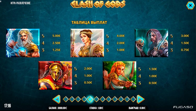 Payout table in Clash of Gods slot machine