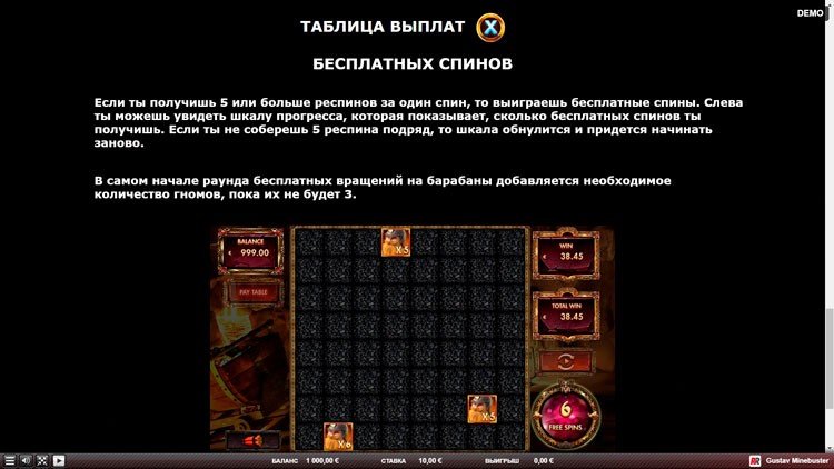 Freespins in Gustav Minebuster machine