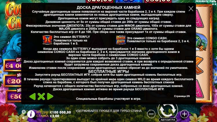 Игровые символы слота