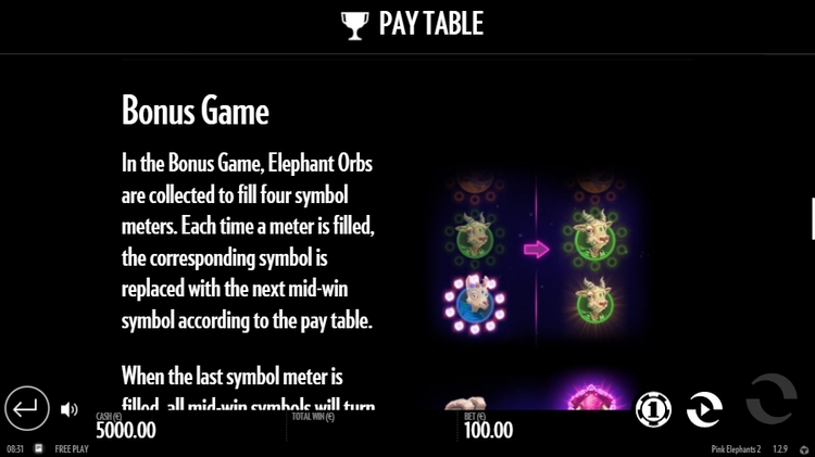 Bonus round in Pink Elephants 2 slot
