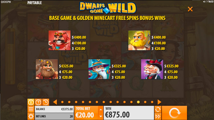 Game symbols of Dwarfs Gone Wild slot