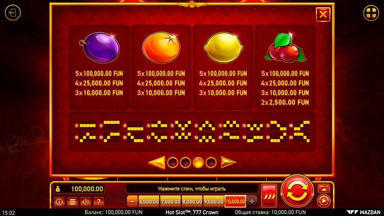 Payouts in 777 Crown