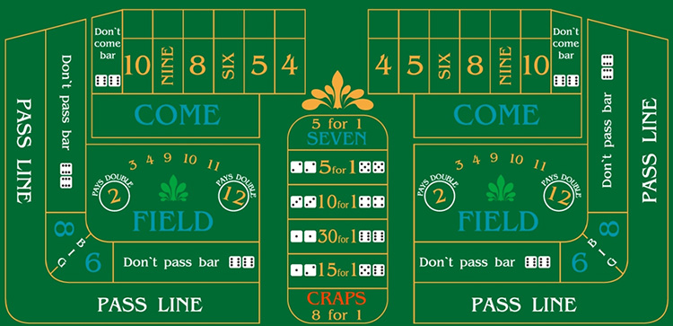 Craps betting scheme