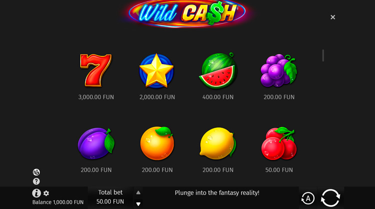 Payout table of Wild Cash machine