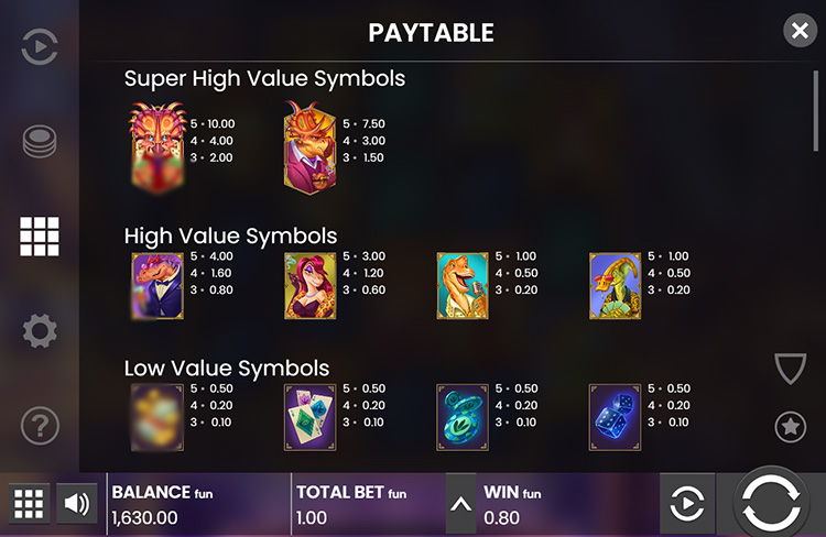 Payout table slot Dinopolis