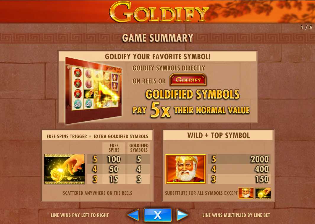 Goldify video slot rules